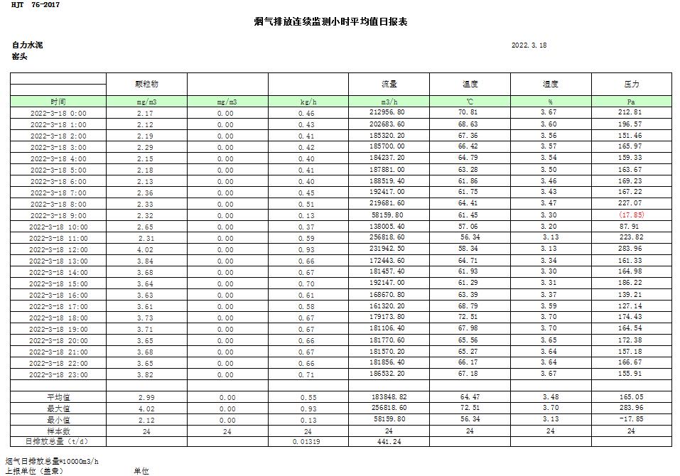k8凯发登录 --天生赢家·一触即发