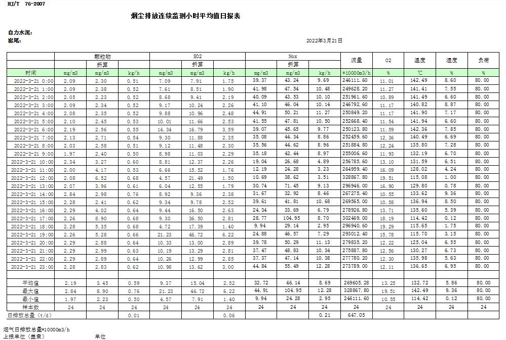 k8凯发登录 --天生赢家·一触即发