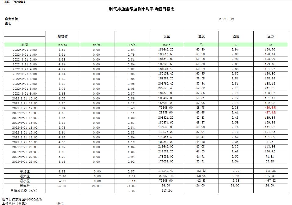 k8凯发登录 --天生赢家·一触即发