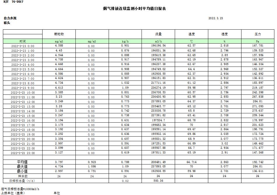 k8凯发登录 --天生赢家·一触即发