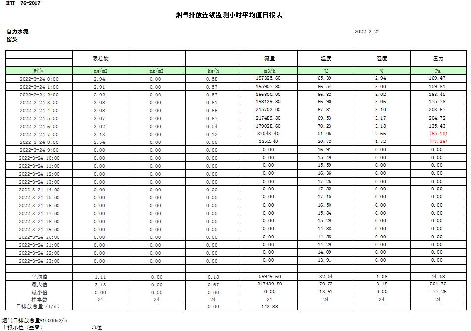k8凯发登录 --天生赢家·一触即发