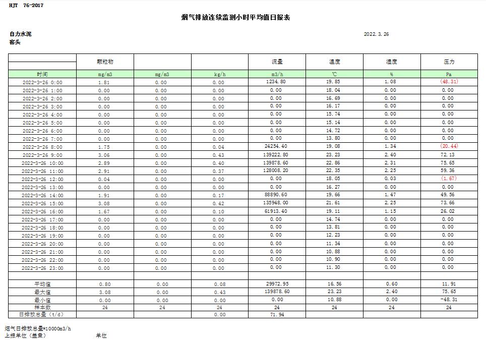 k8凯发登录 --天生赢家·一触即发