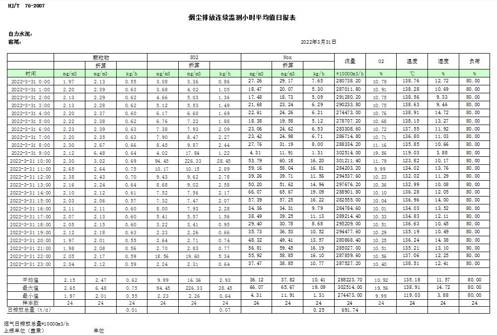 k8凯发登录 --天生赢家·一触即发