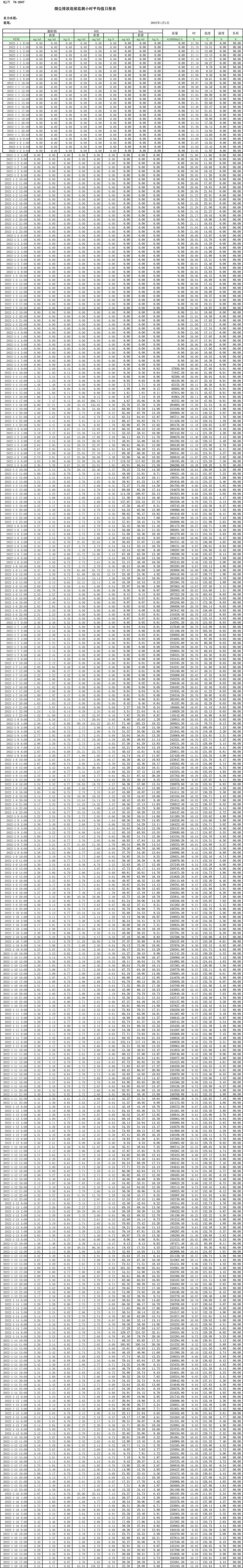 k8凯发登录 --天生赢家·一触即发