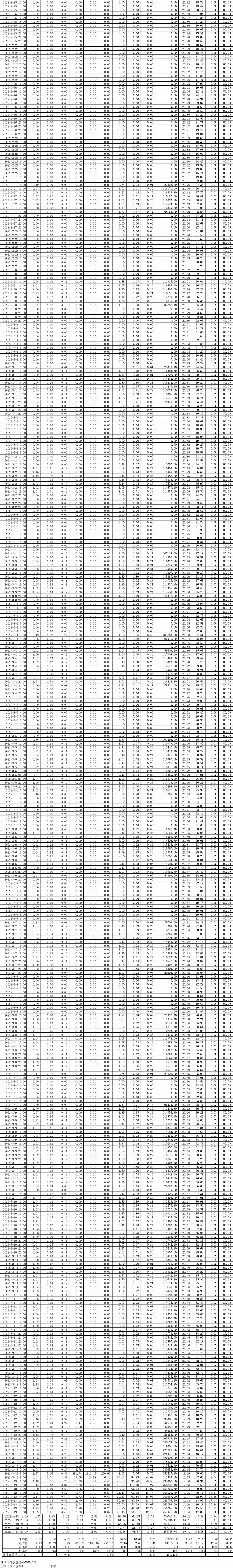 k8凯发登录 --天生赢家·一触即发