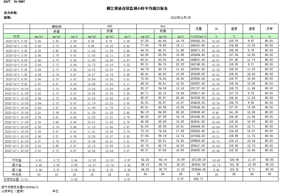 k8凯发登录 --天生赢家·一触即发