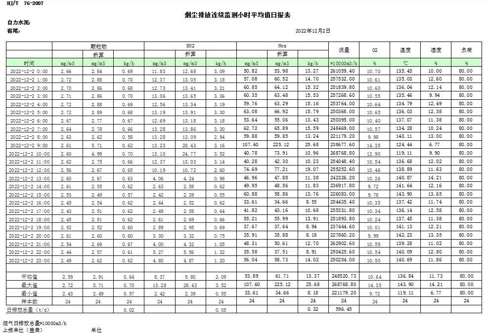 k8凯发登录 --天生赢家·一触即发