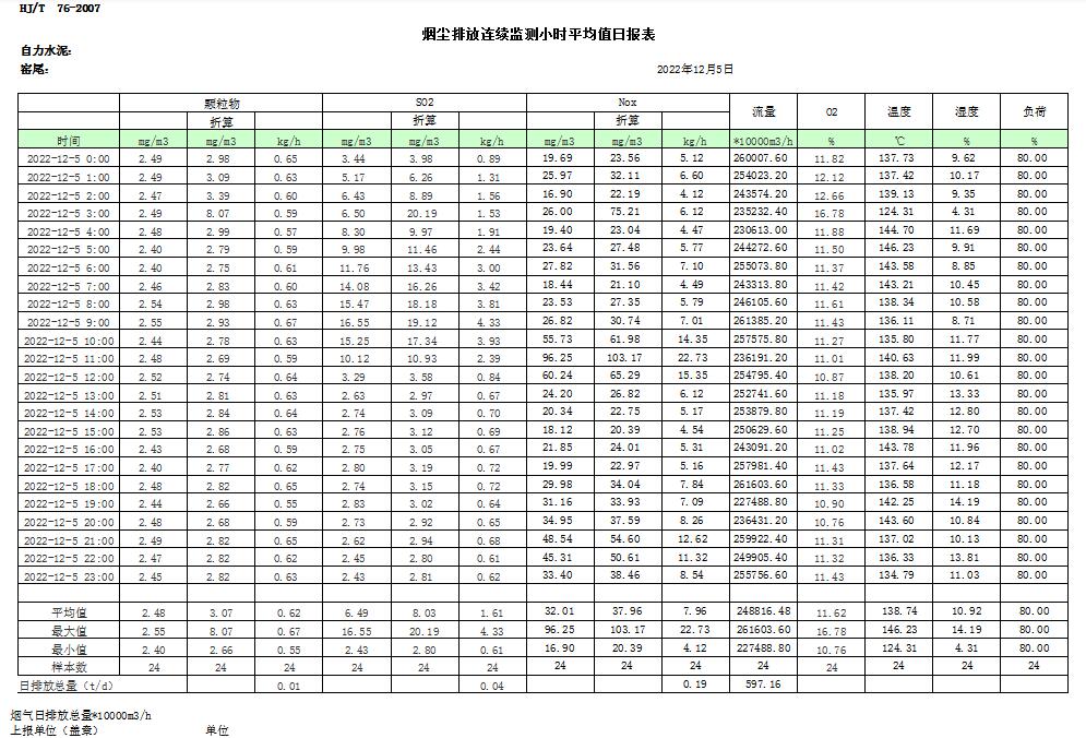 k8凯发登录 --天生赢家·一触即发