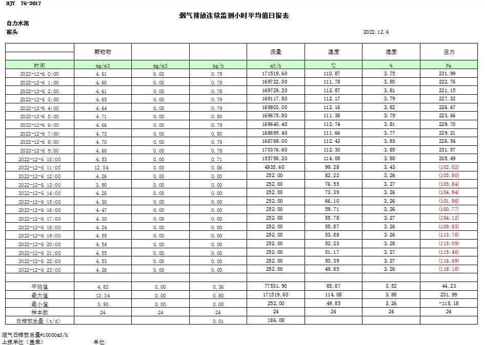 k8凯发登录 --天生赢家·一触即发