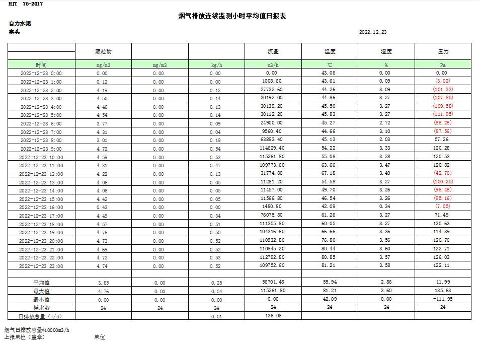 k8凯发登录 --天生赢家·一触即发
