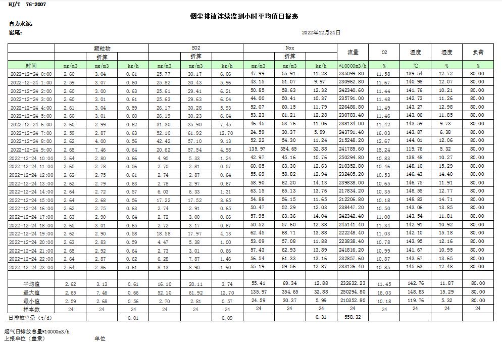 k8凯发登录 --天生赢家·一触即发