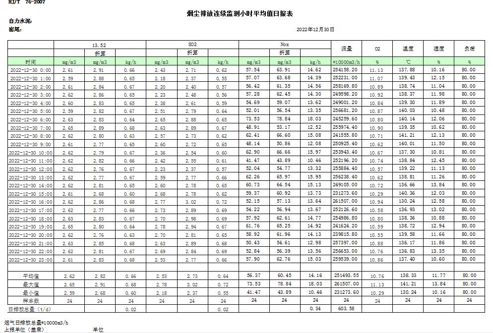 k8凯发登录 --天生赢家·一触即发