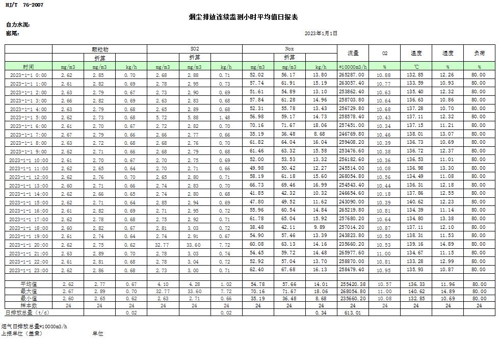 k8凯发登录 --天生赢家·一触即发