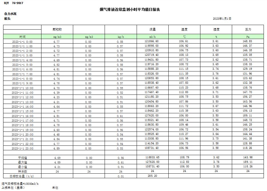 k8凯发登录 --天生赢家·一触即发