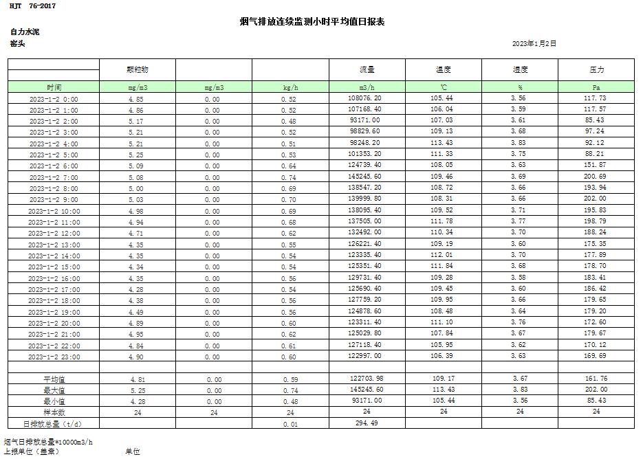 k8凯发登录 --天生赢家·一触即发