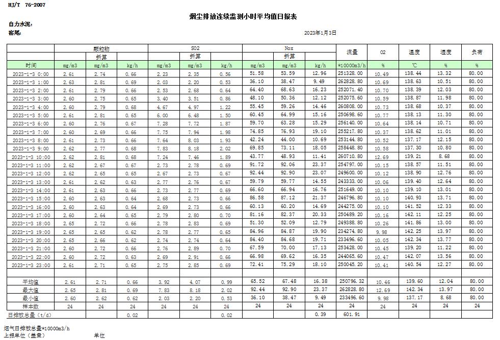 k8凯发登录 --天生赢家·一触即发