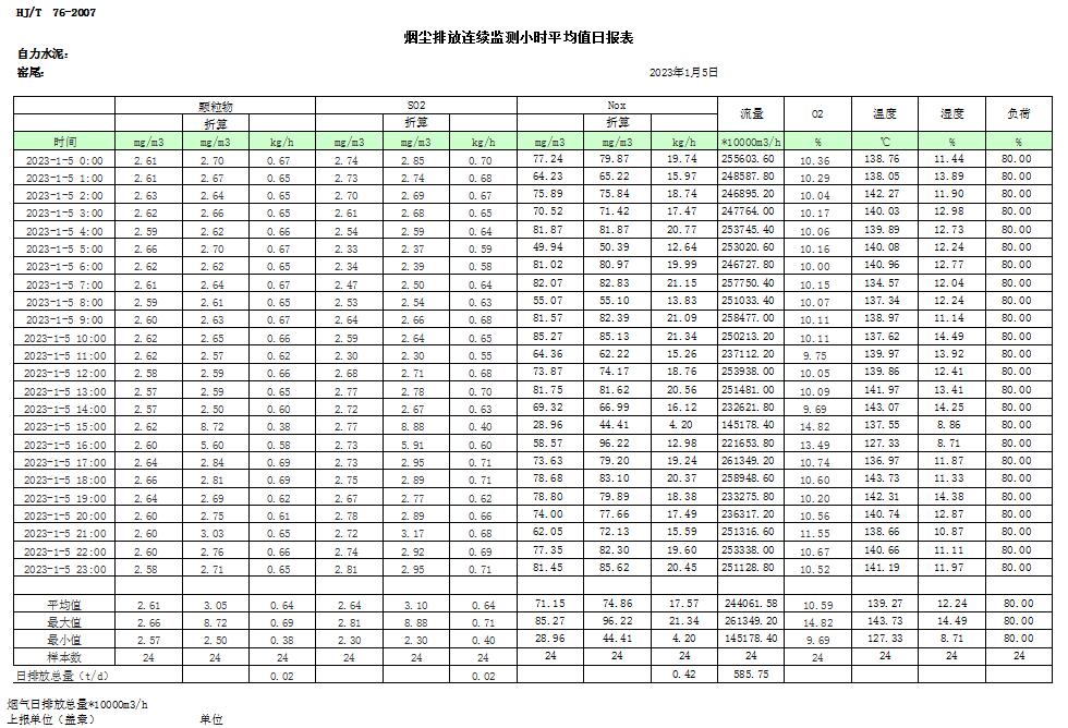k8凯发登录 --天生赢家·一触即发