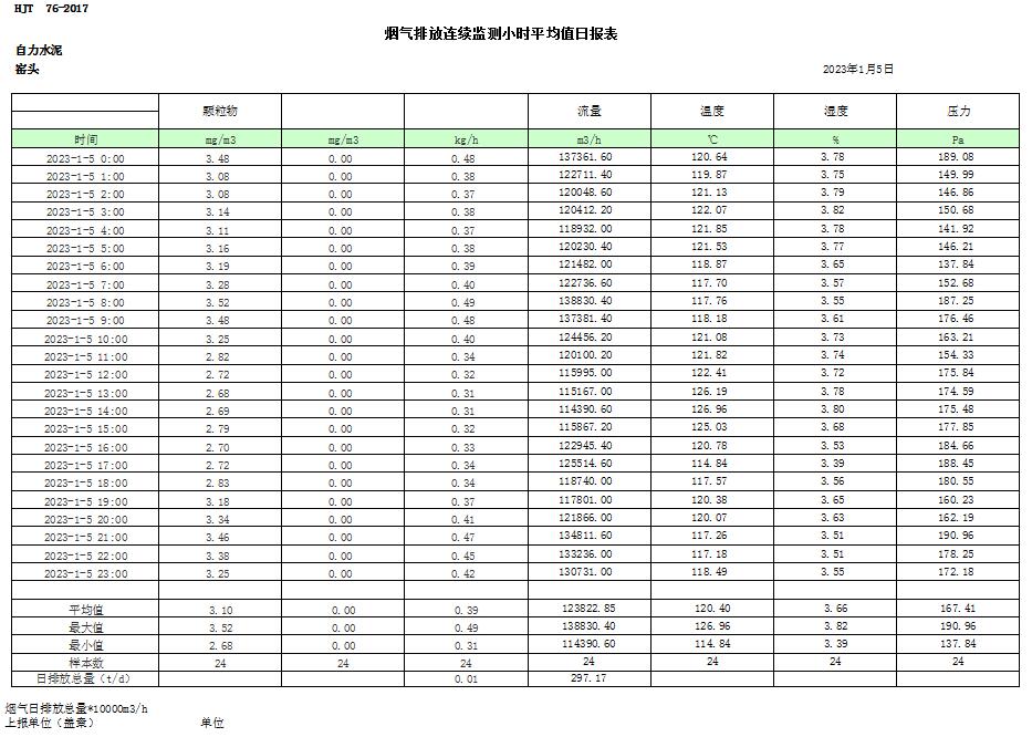 k8凯发登录 --天生赢家·一触即发