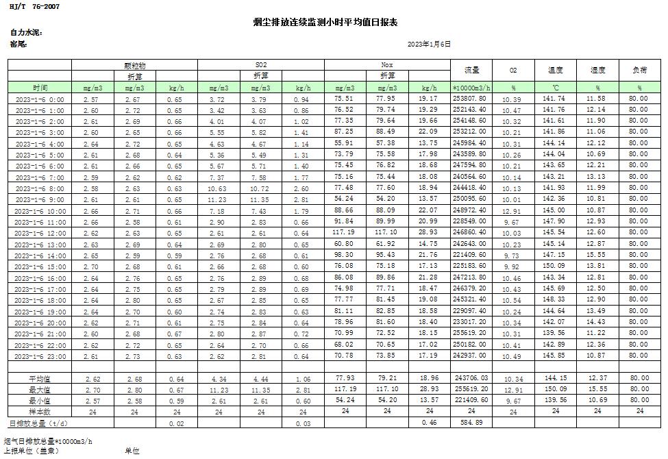 k8凯发登录 --天生赢家·一触即发