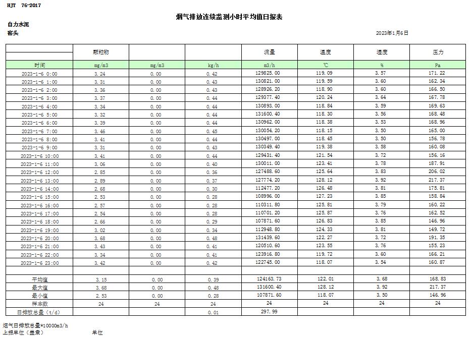 k8凯发登录 --天生赢家·一触即发