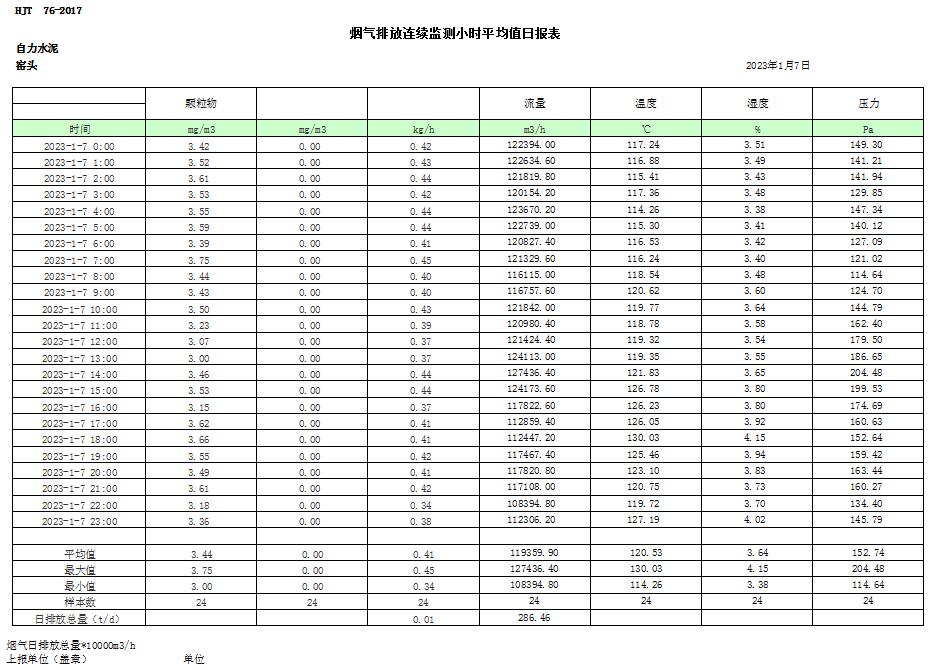 k8凯发登录 --天生赢家·一触即发