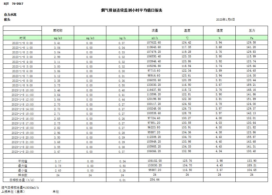 k8凯发登录 --天生赢家·一触即发