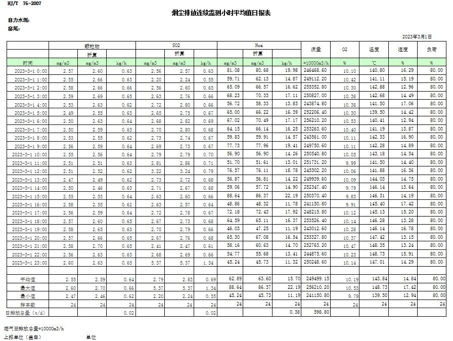 k8凯发登录 --天生赢家·一触即发