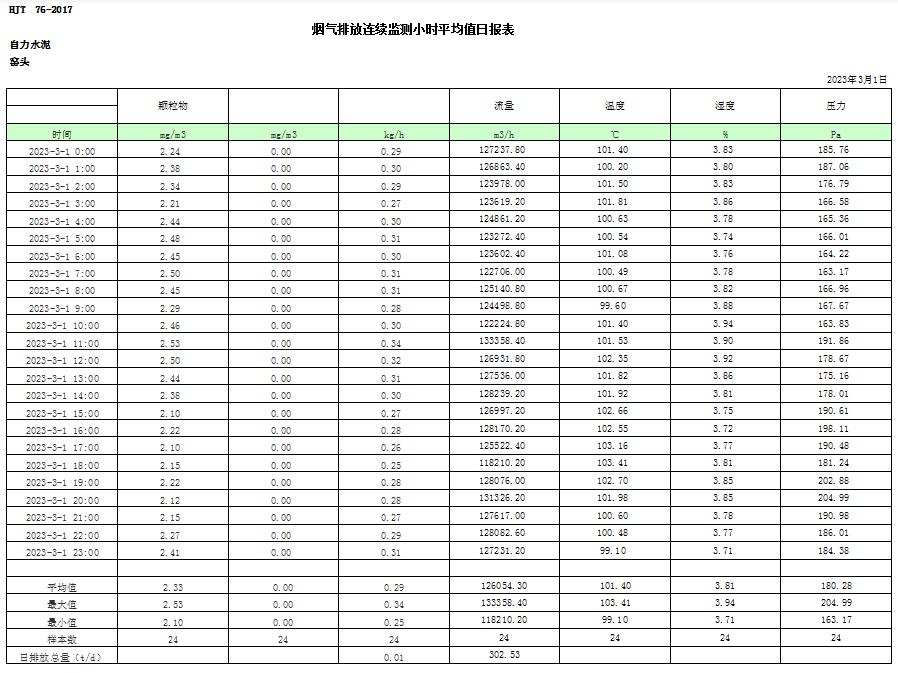 k8凯发登录 --天生赢家·一触即发