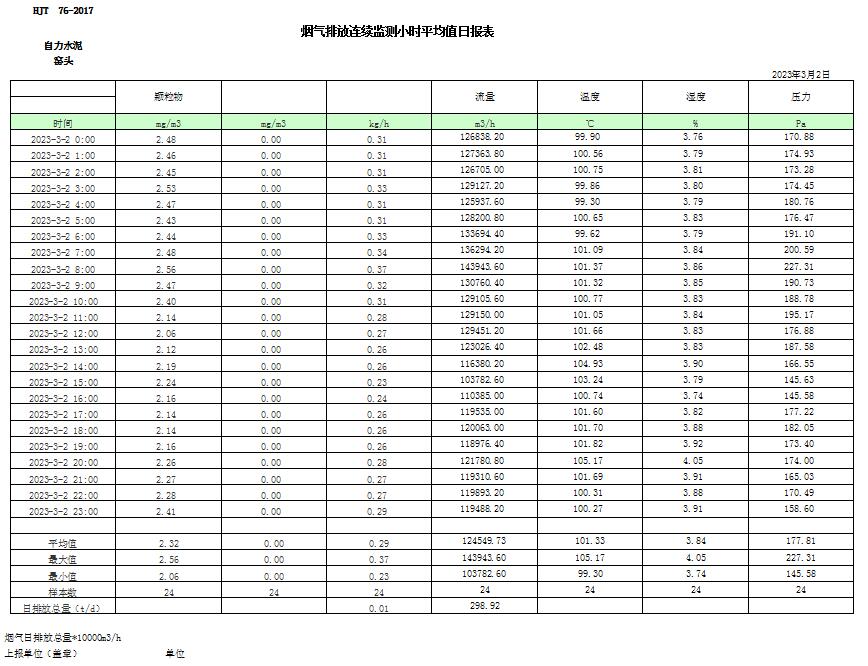 k8凯发登录 --天生赢家·一触即发