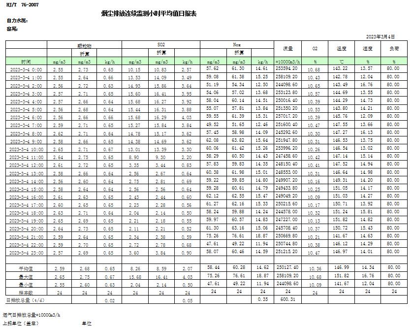 k8凯发登录 --天生赢家·一触即发