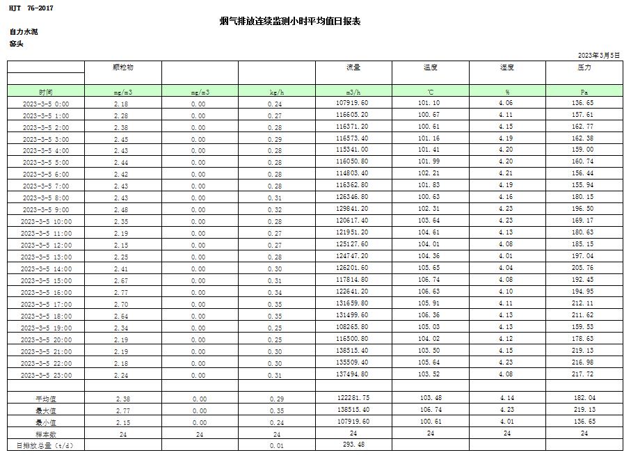 k8凯发登录 --天生赢家·一触即发