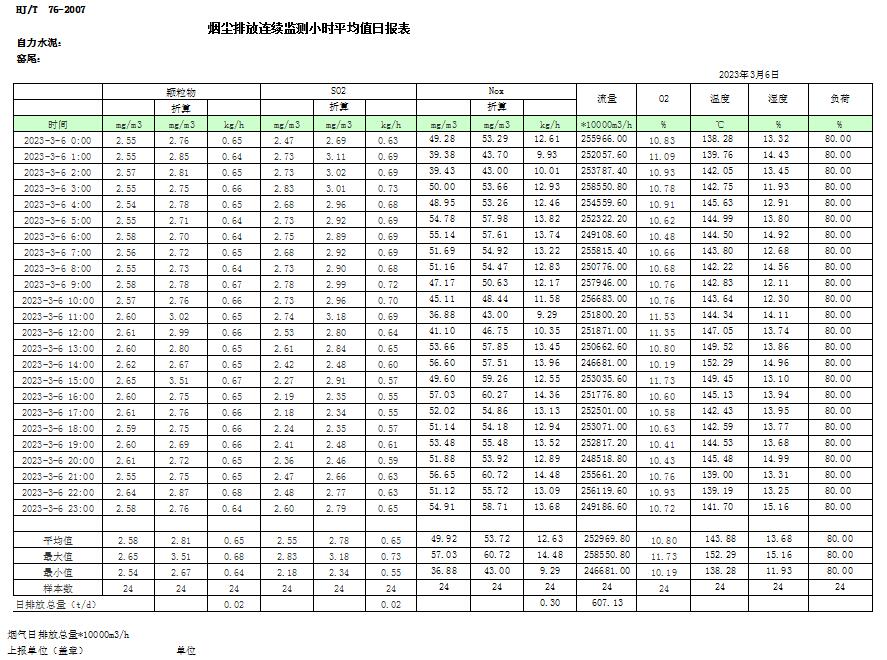 k8凯发登录 --天生赢家·一触即发