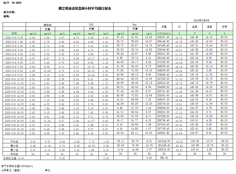 k8凯发登录 --天生赢家·一触即发