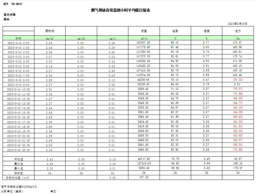 k8凯发登录 --天生赢家·一触即发
