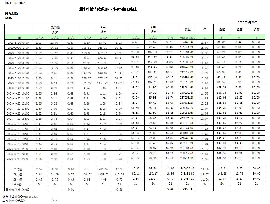 k8凯发登录 --天生赢家·一触即发