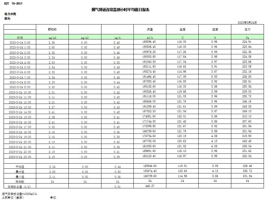 k8凯发登录 --天生赢家·一触即发