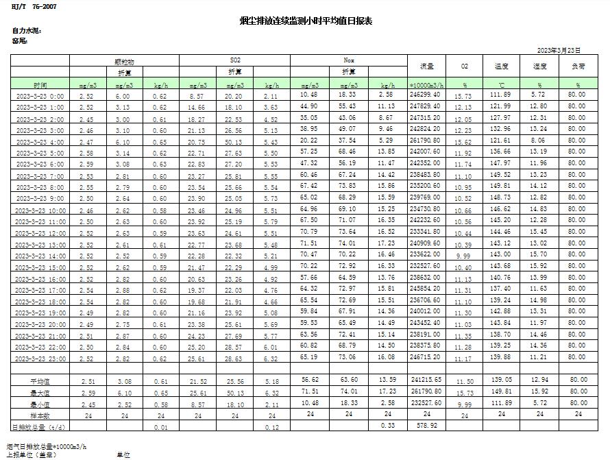 k8凯发登录 --天生赢家·一触即发