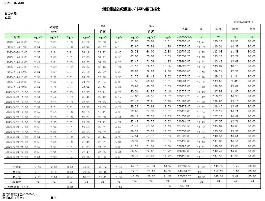 k8凯发登录 --天生赢家·一触即发