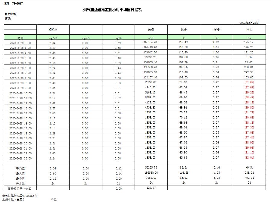 k8凯发登录 --天生赢家·一触即发