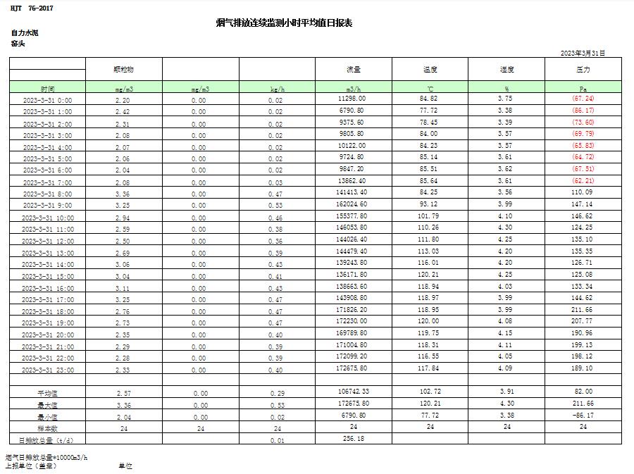 k8凯发登录 --天生赢家·一触即发