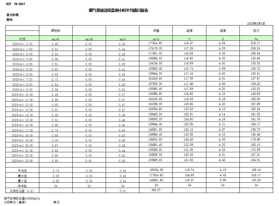 k8凯发登录 --天生赢家·一触即发