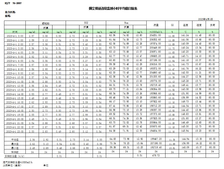 k8凯发登录 --天生赢家·一触即发