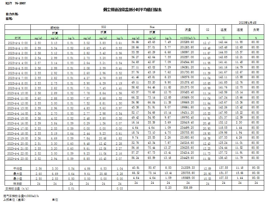 k8凯发登录 --天生赢家·一触即发