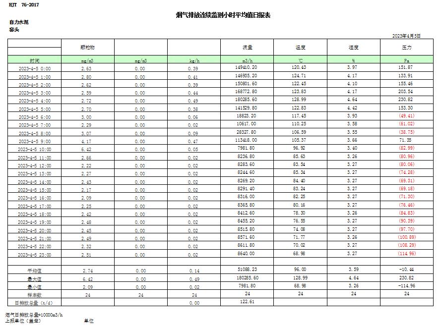 k8凯发登录 --天生赢家·一触即发