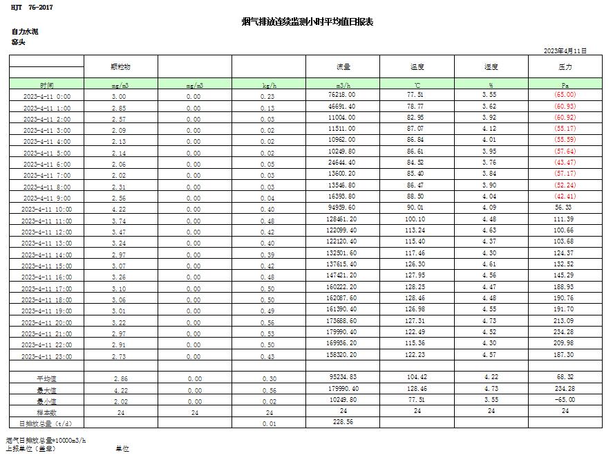 k8凯发登录 --天生赢家·一触即发