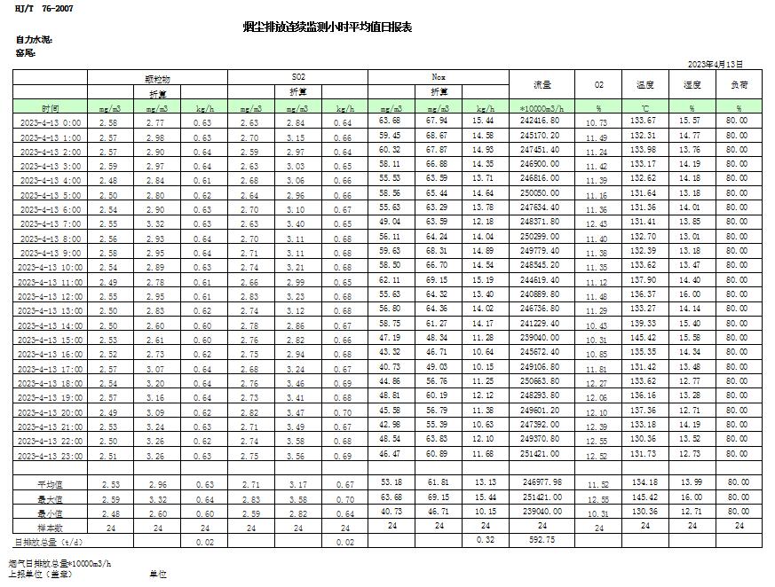 k8凯发登录 --天生赢家·一触即发