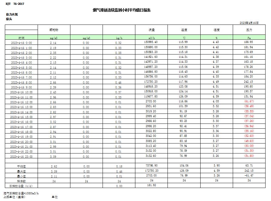 k8凯发登录 --天生赢家·一触即发