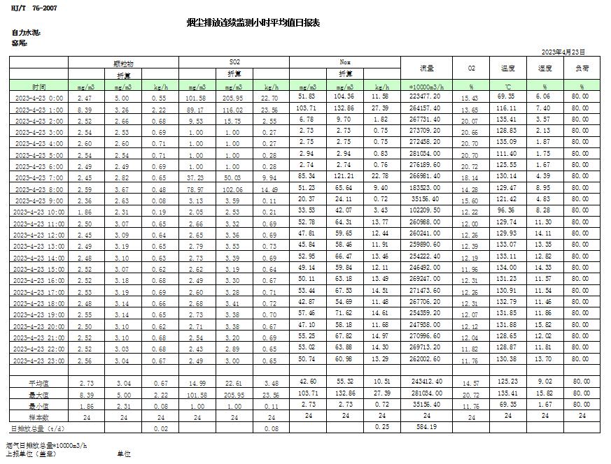 k8凯发登录 --天生赢家·一触即发