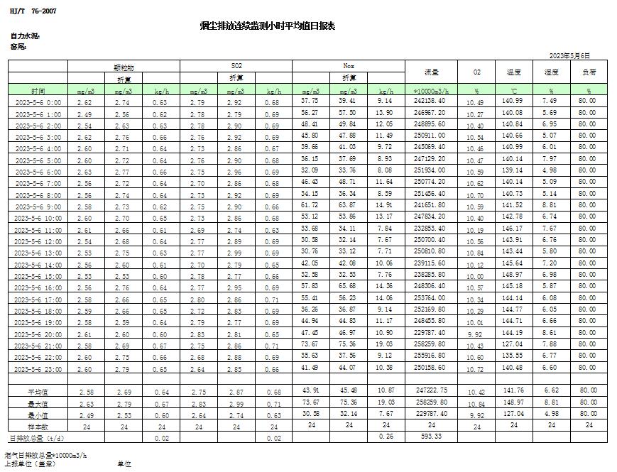 k8凯发登录 --天生赢家·一触即发