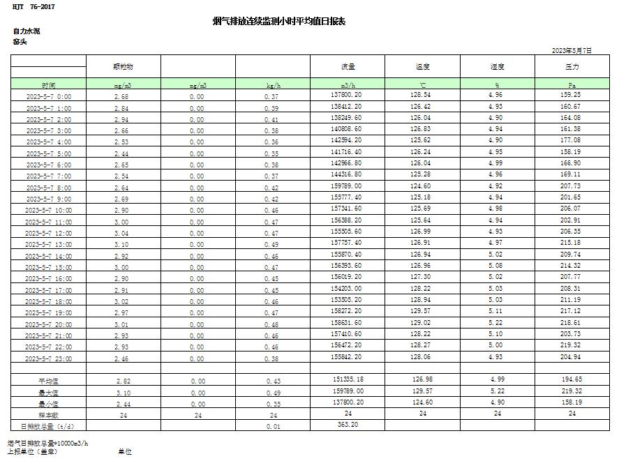 k8凯发登录 --天生赢家·一触即发
